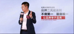 确保充实理实正在需乞降痛点