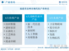 <b>出口1988</b>