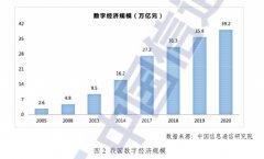 违者将被逃任